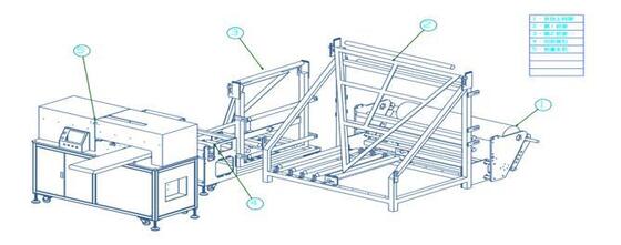 Good price Grandi fogli di tovaglia monouso, macchina automatica di taglio e riavvolgimento 220V, macchine ad alte prestazioni in linea